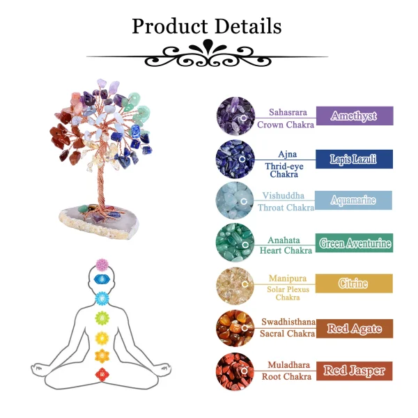 Bloom with Abundance: Your Mini Crystal Money Tree for Luck & Harmony - Image 6